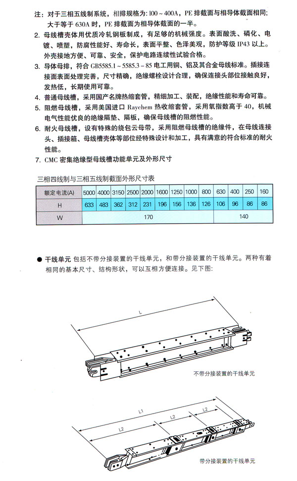 CMC密集絕緣母線槽3.jpg