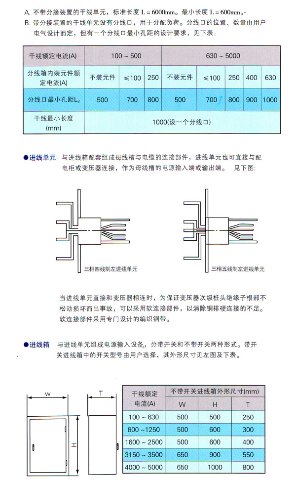 CMC密集絕緣母線槽4.jpg