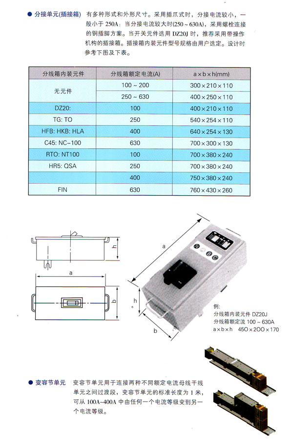 CMC密集絕緣母線槽6.jpg